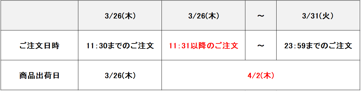 【重要】決算棚卸による出荷業務停止のお知らせ