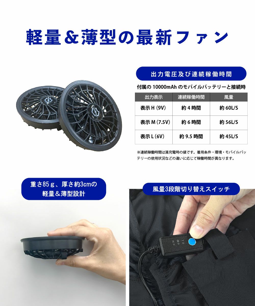 新品 RUSTY 空調服 ファンバッテリーセット 新品 RUSTY 空調服 ファンバッテリーセット